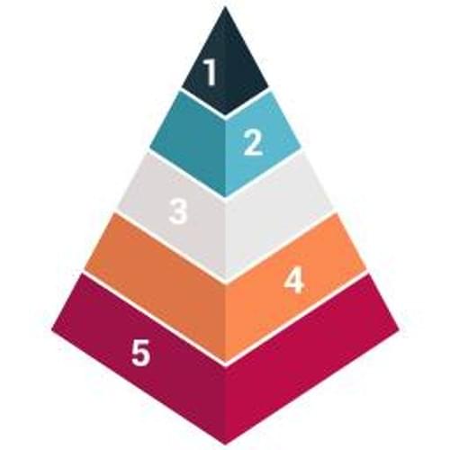 Mission Statement Logo